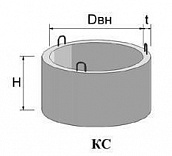 Кольцо колодезное КС-7-3