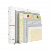 Система теплоизоляции фасадов с утеплителем на основе минеральной ваты Weber.Therm Min