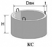 Кольцо колодезное КС-7-5
